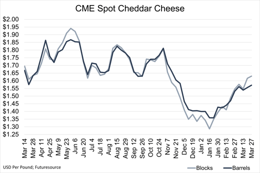 VOM_Cheese_032726