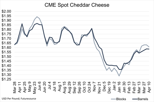 VOM_Cheese_041026