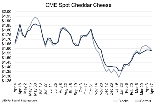 VOM_Cheese_041726