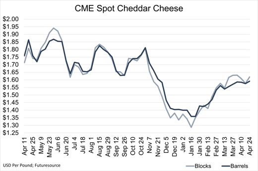 VOM_Cheese_042426