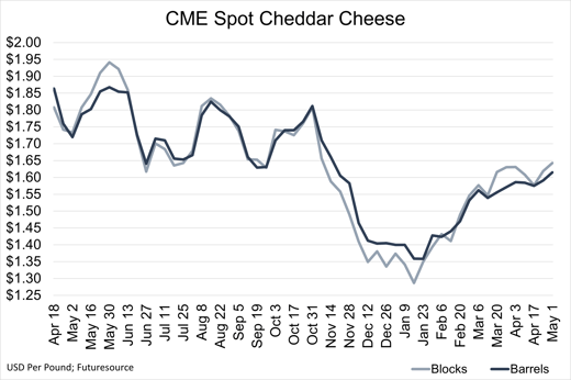 VOM_Cheese_050126
