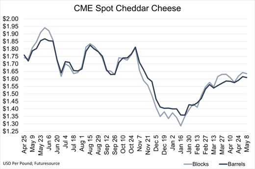 VOM_Cheese_050826