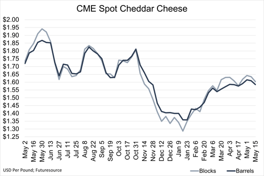 VOM_Cheese_051526