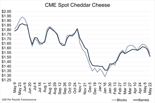 VOM_Cheese_052226