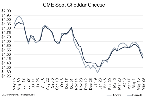 VOM_Cheese_052926