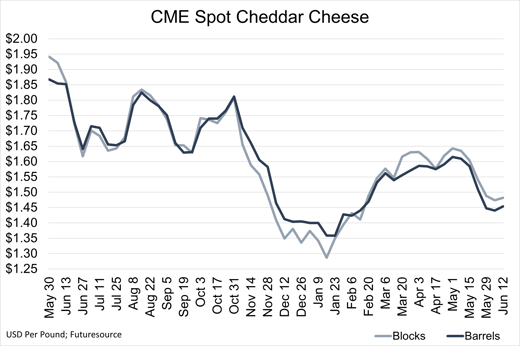 VOM_Cheese_061226
