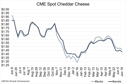 VOM_Cheese_061826