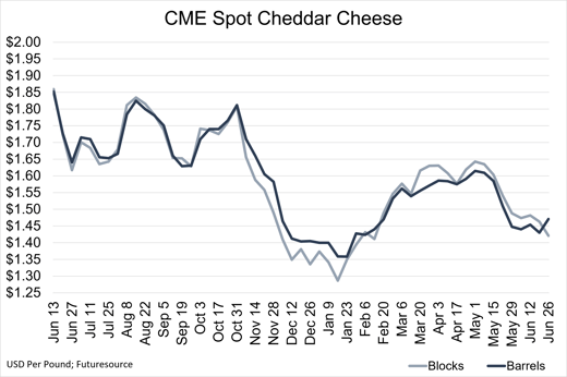 VOM_Cheese_062626