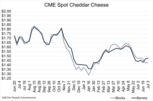 VOM_Cheese_070226
