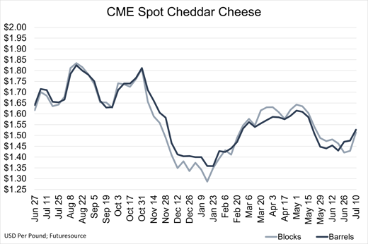 VOM_Cheese_071026