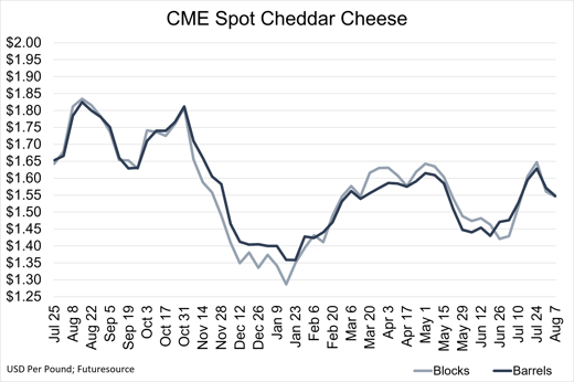 VOM_Cheese_080726