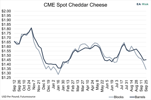 VOM_Cheese_092526